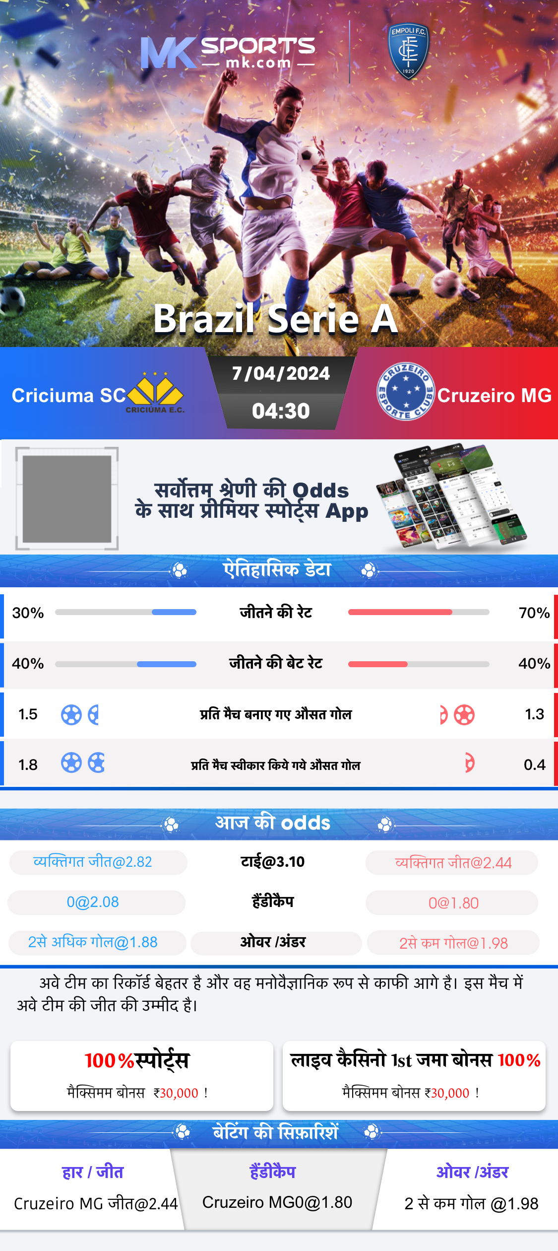 Slot Times   By Thiri Gaming