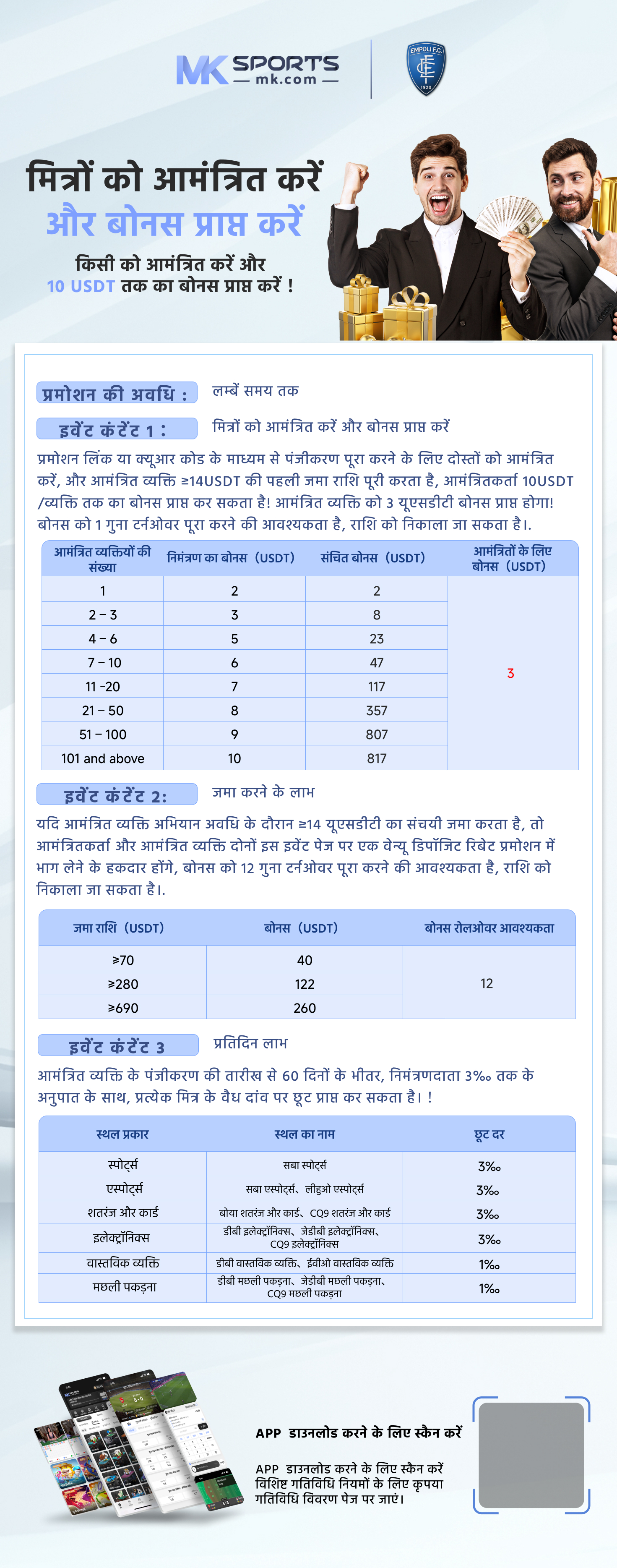 about slot