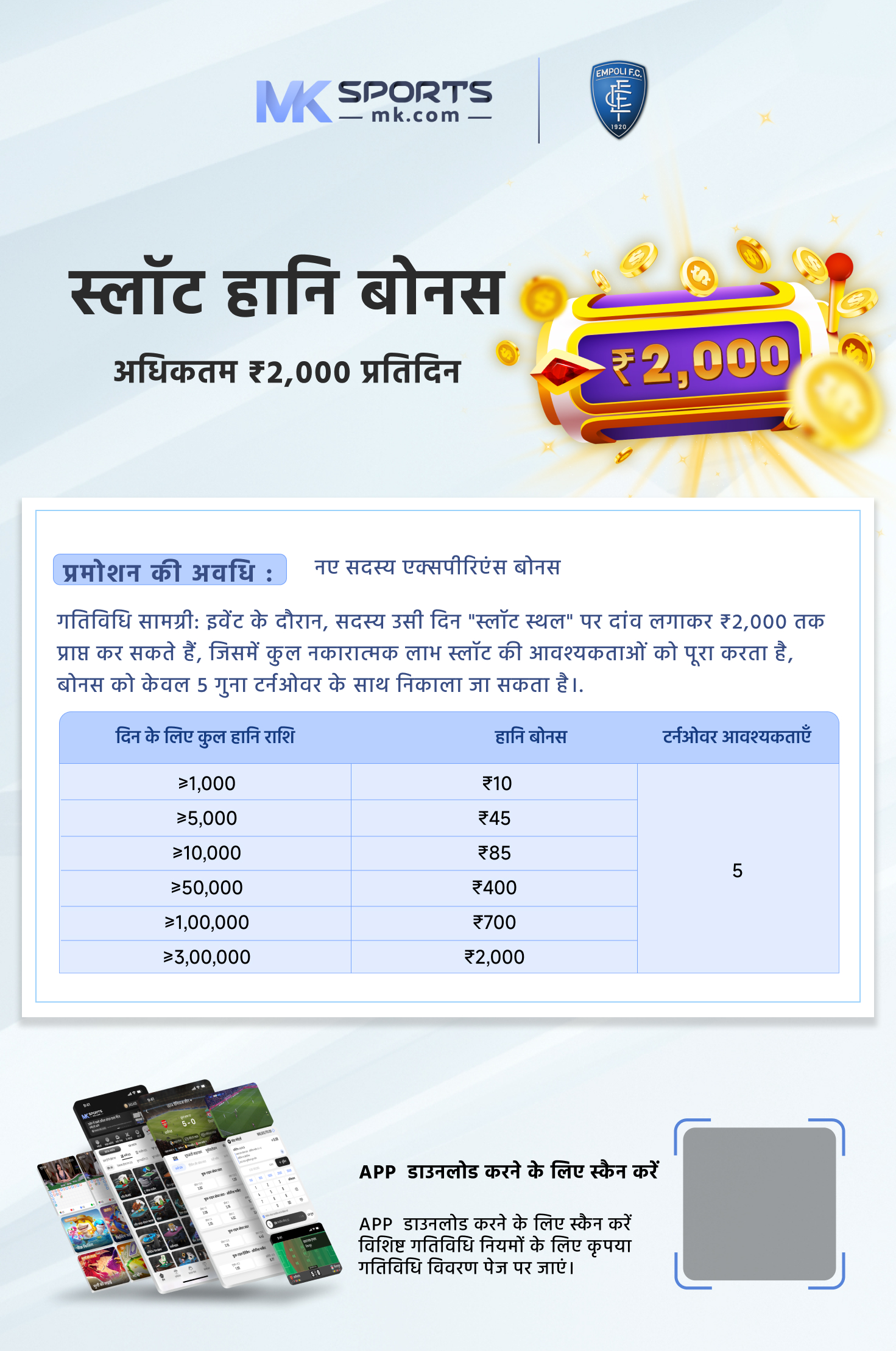 airport slot allocation