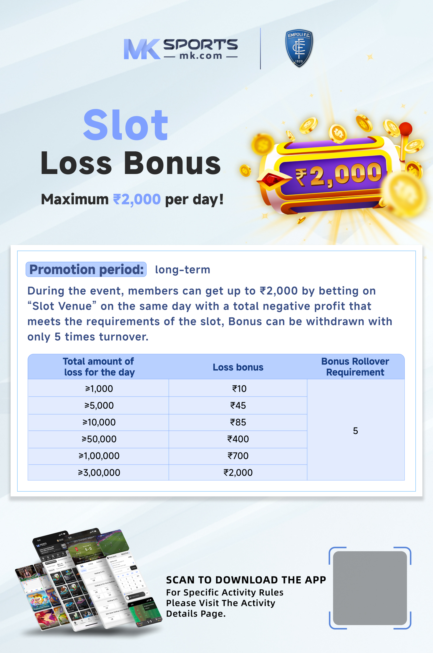 bonus slot 100 di awal