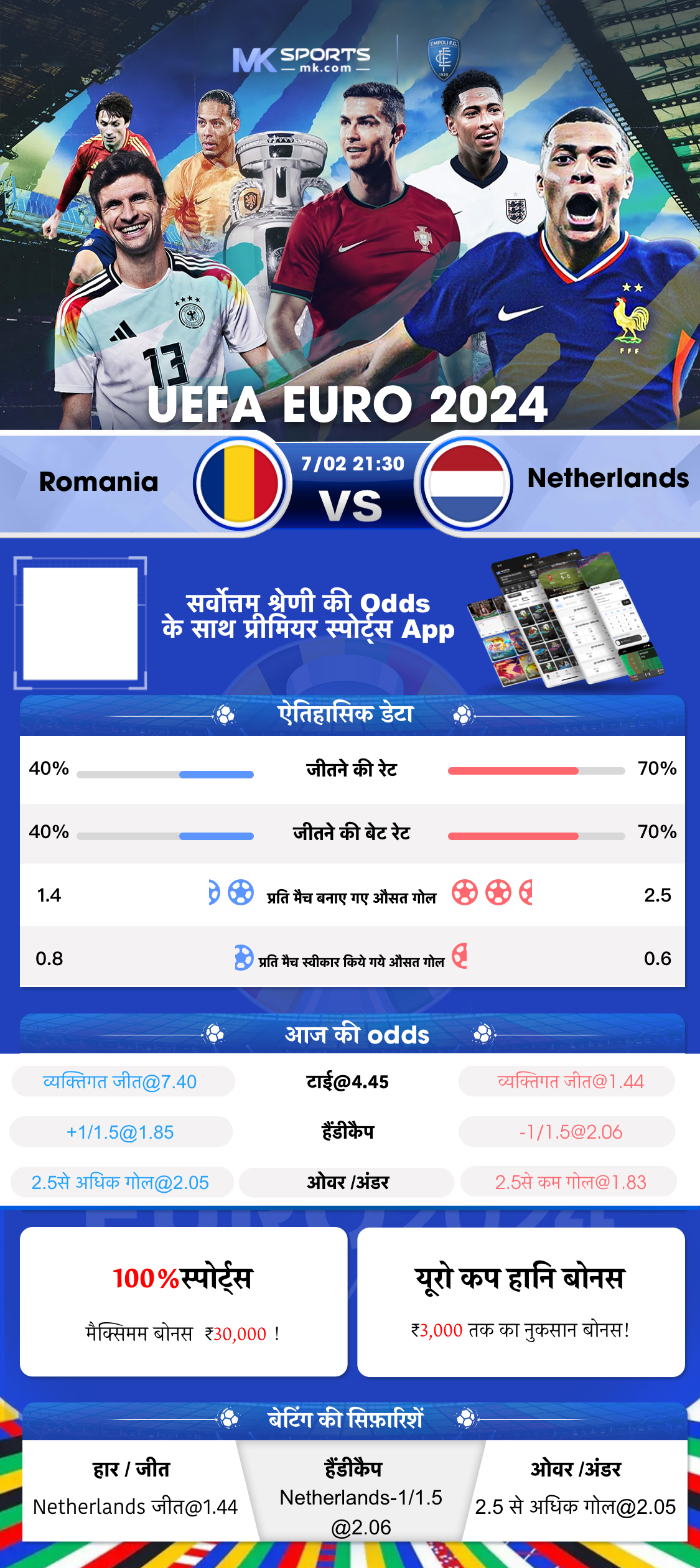 casino slot odds