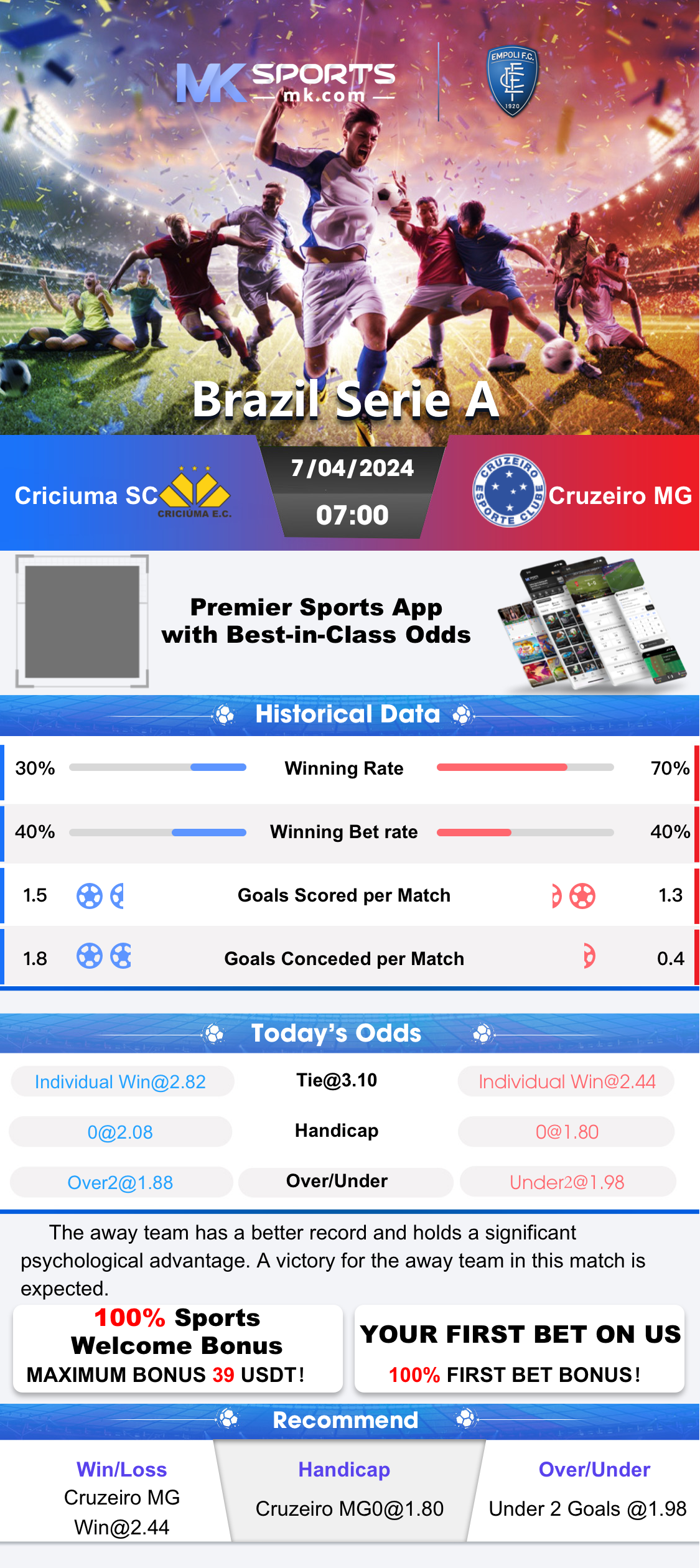 Why are class 3 slots better than class 2 slots? #shorts