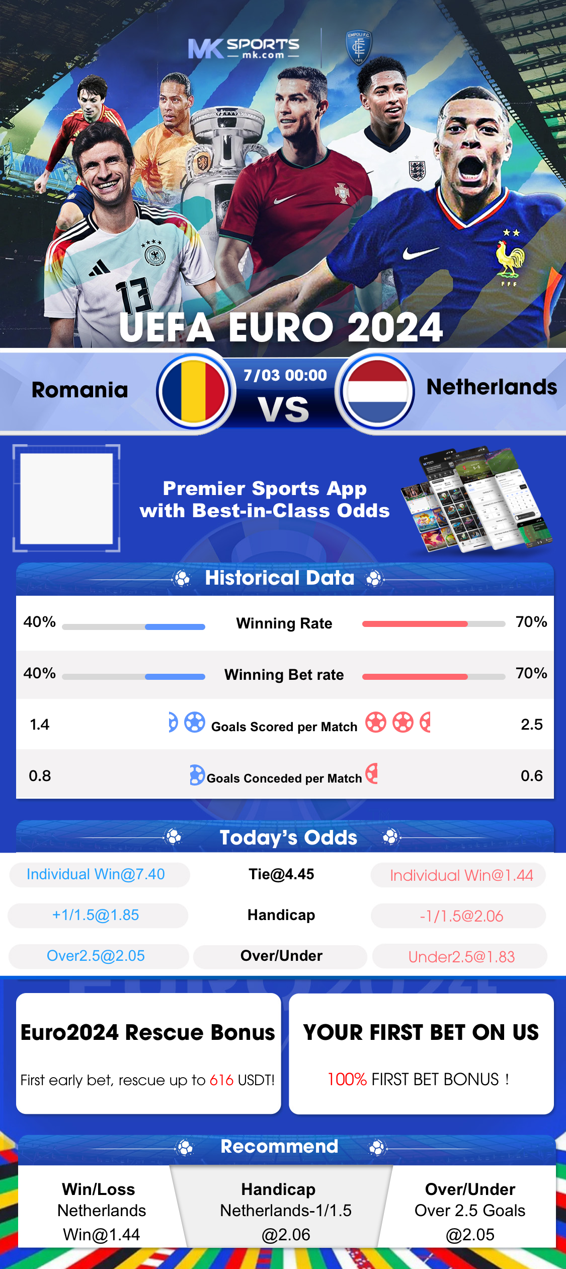 football rules slot