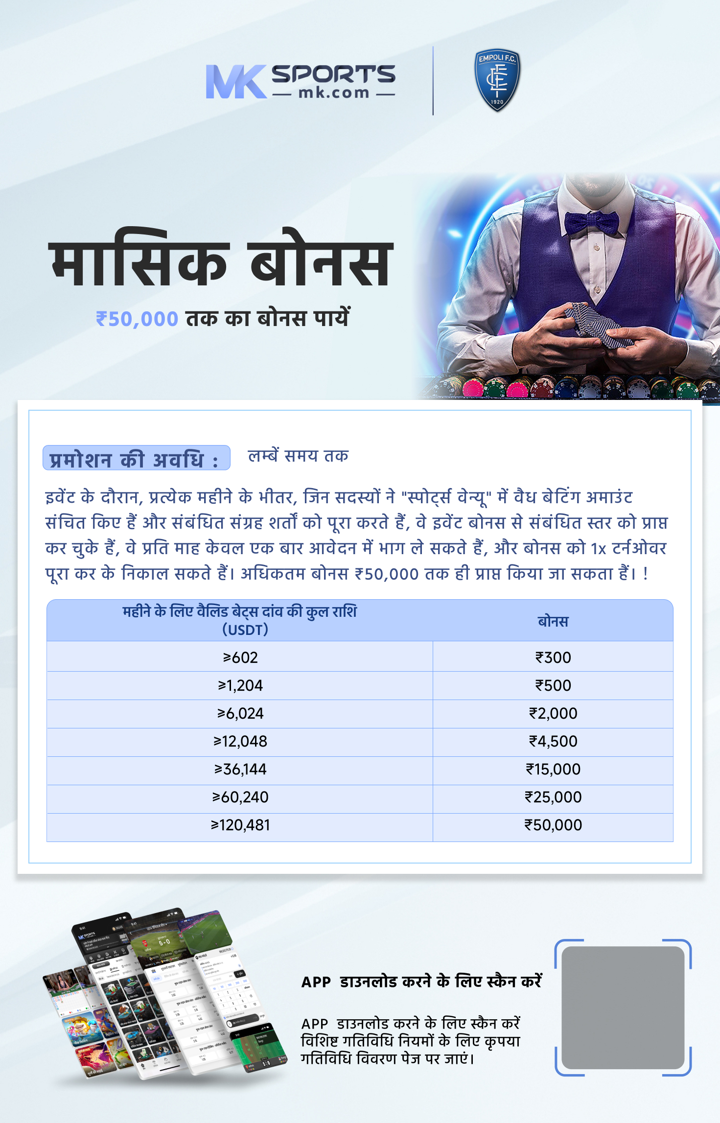 mp uparjan 2023 slot booking