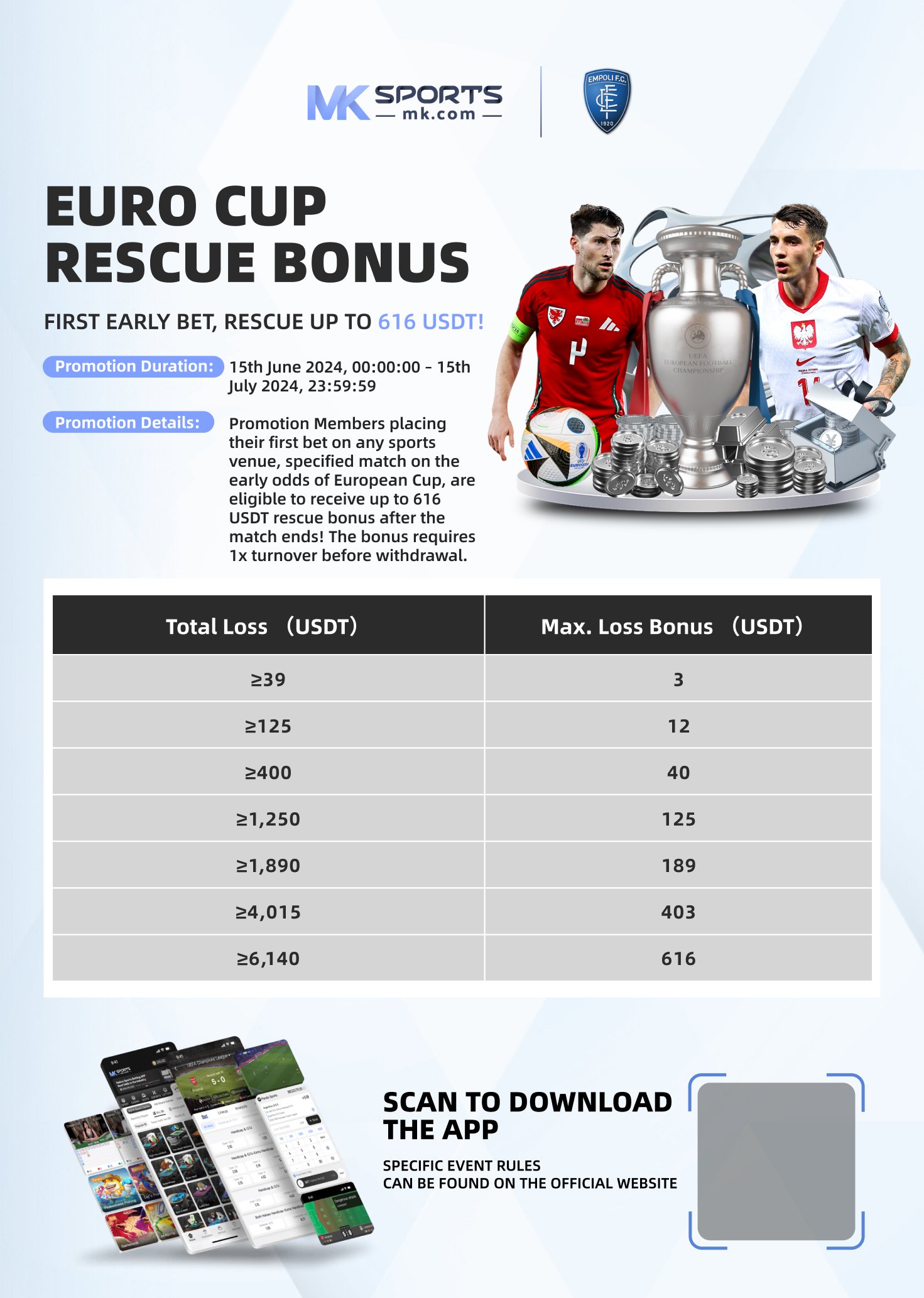 sadarem slot booking status