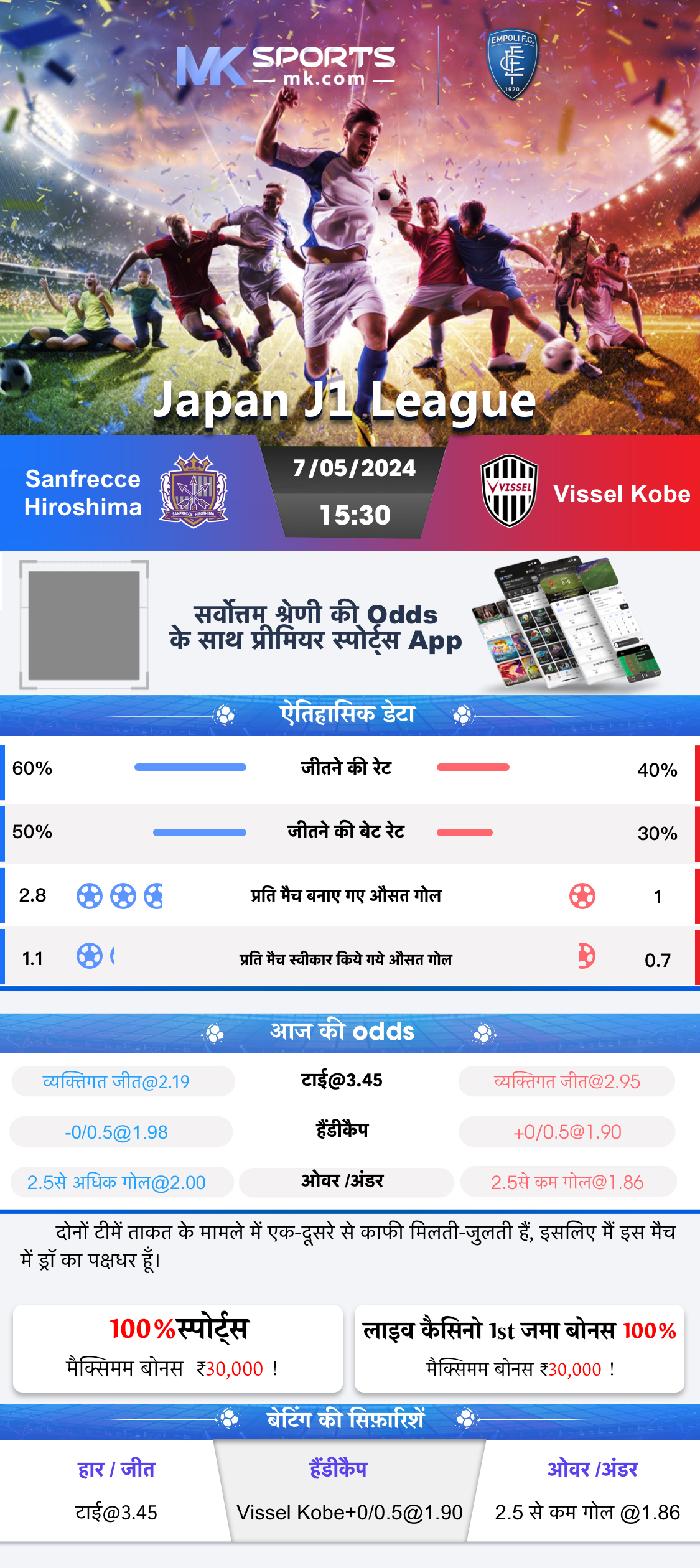 SNAP 2023 Analysis - Test 1 Detailed Analysis