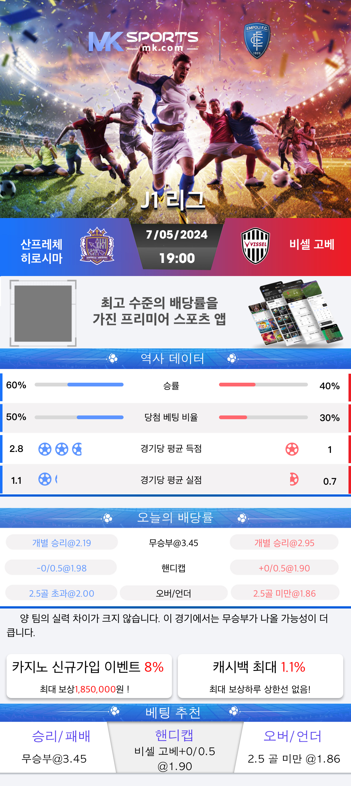 snap slot 3 analysis